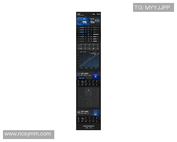 克莱7记三分，弗拉格创纪录比肩詹姆斯，班凯罗16+12+6失误，魔术绝杀独行侠